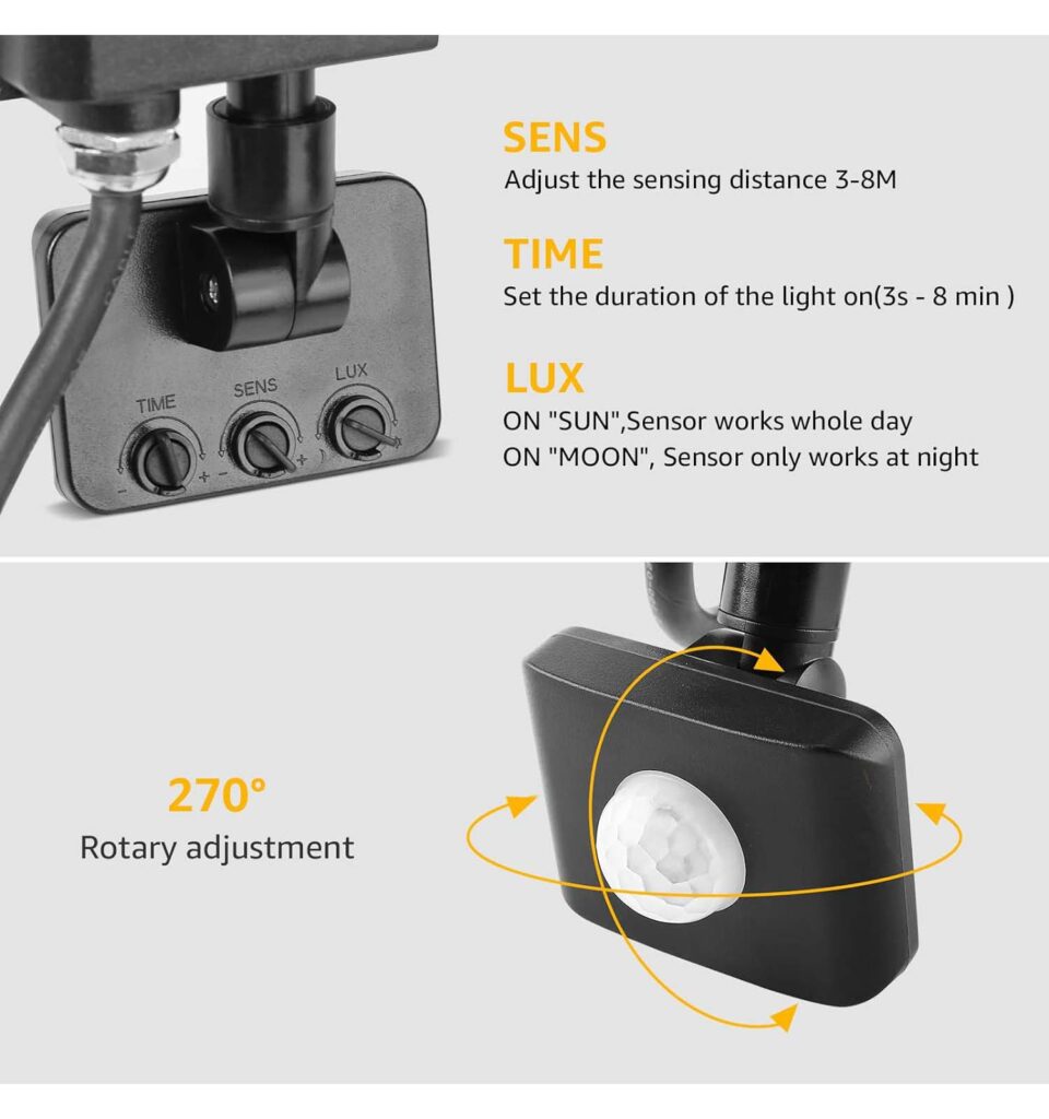 Lepro 10W LED Strahler mit Bewegungsmelder