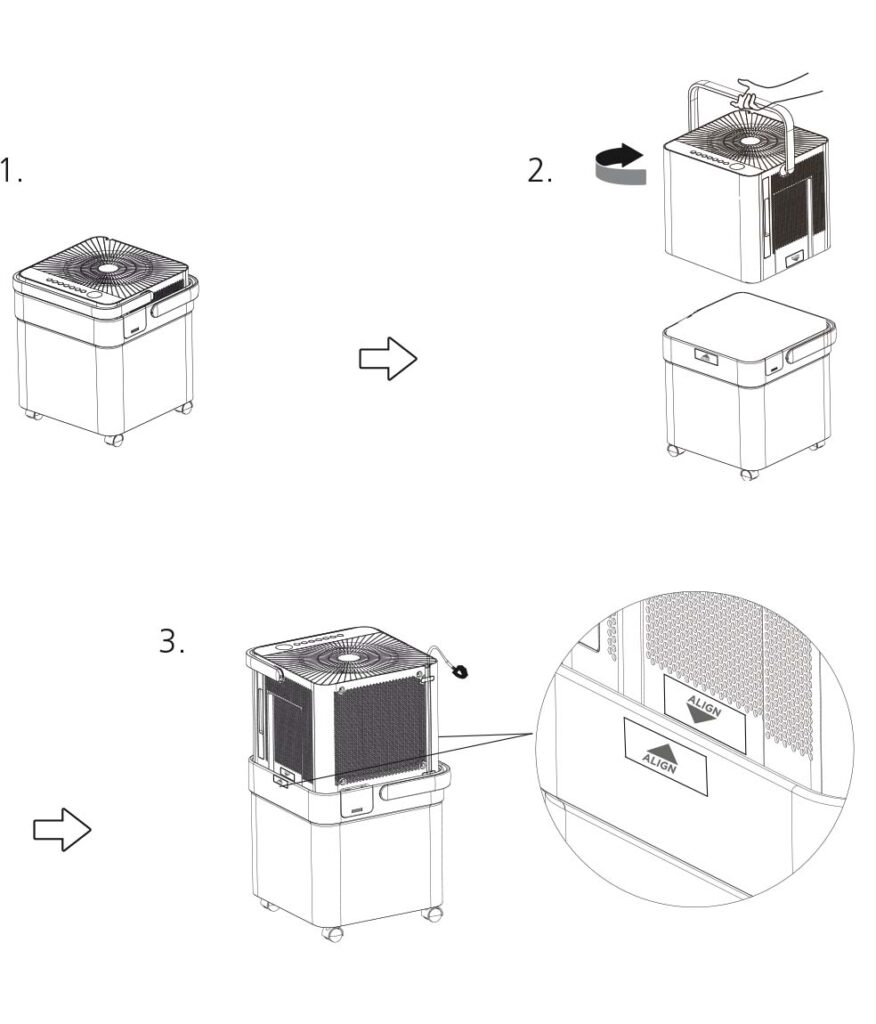 Benutzerhandbuch für Midea Cube 20 Luftentfeuchter