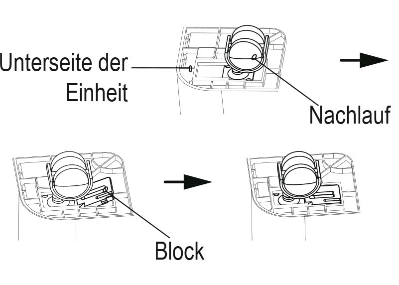 Benutzerhandbuch für Midea Cube 20 Luftentfeuchter