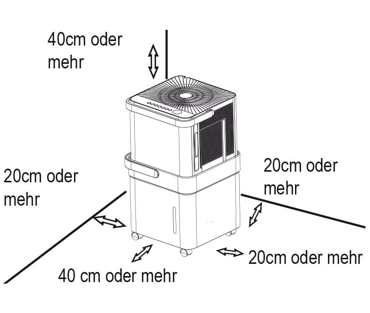 Benutzerhandbuch für Midea Cube 20 Luftentfeuchter