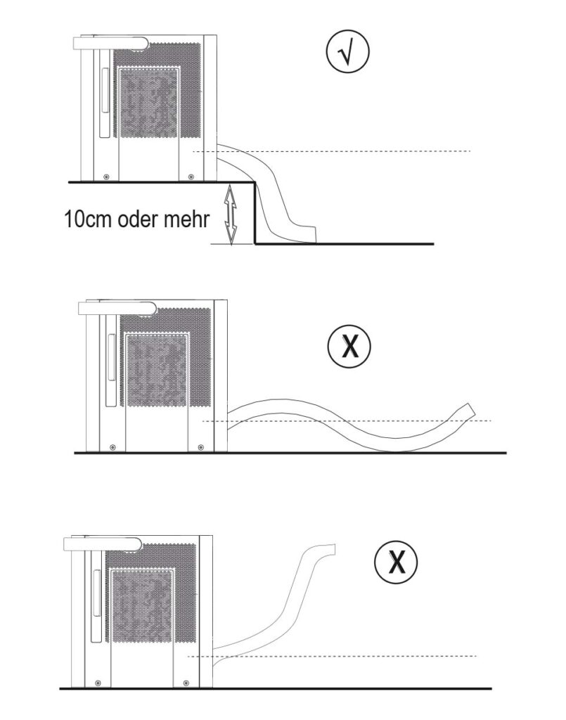 Benutzerhandbuch für Midea Cube 20 Luftentfeuchter