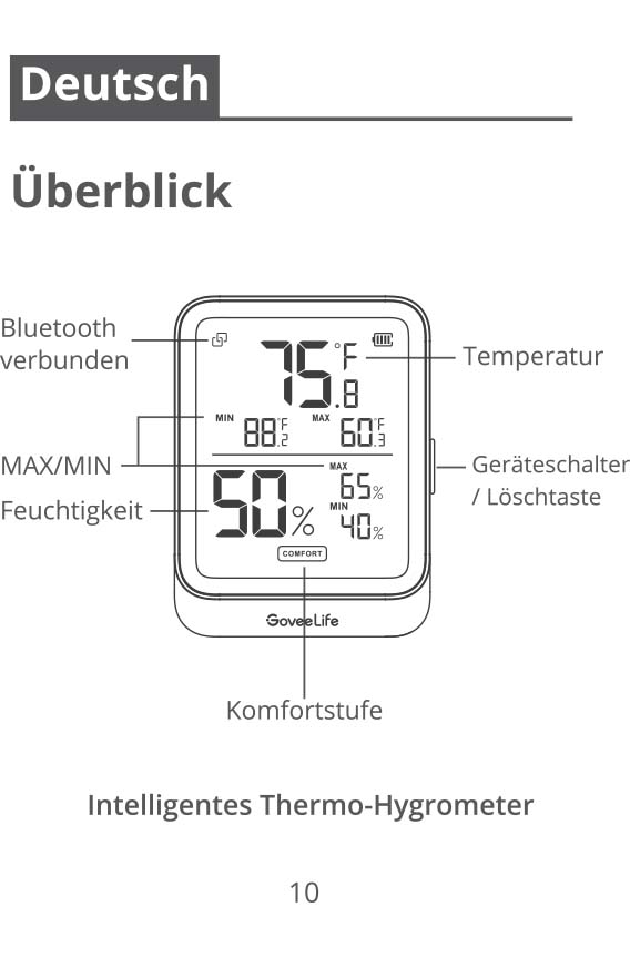 https://www.toplampe.de/wp-content/uploads/2023/12/Benutzerhandbuch-GoveeLife-Thermometer-Hygrometer-001.jpg