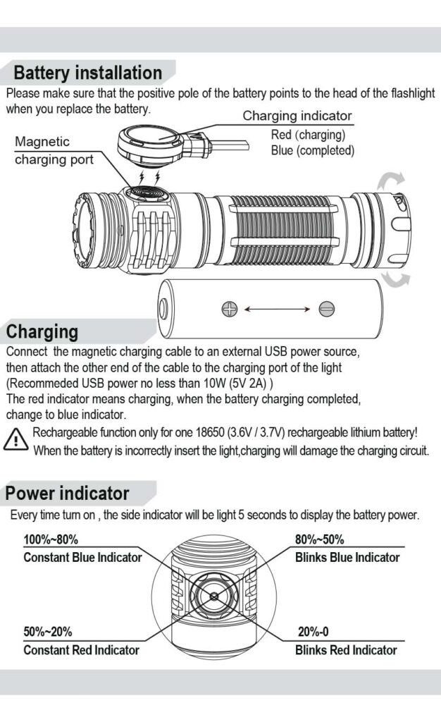 Benutzerhandbuch für SKILHUNT M200 V3 LED Taschenlampe