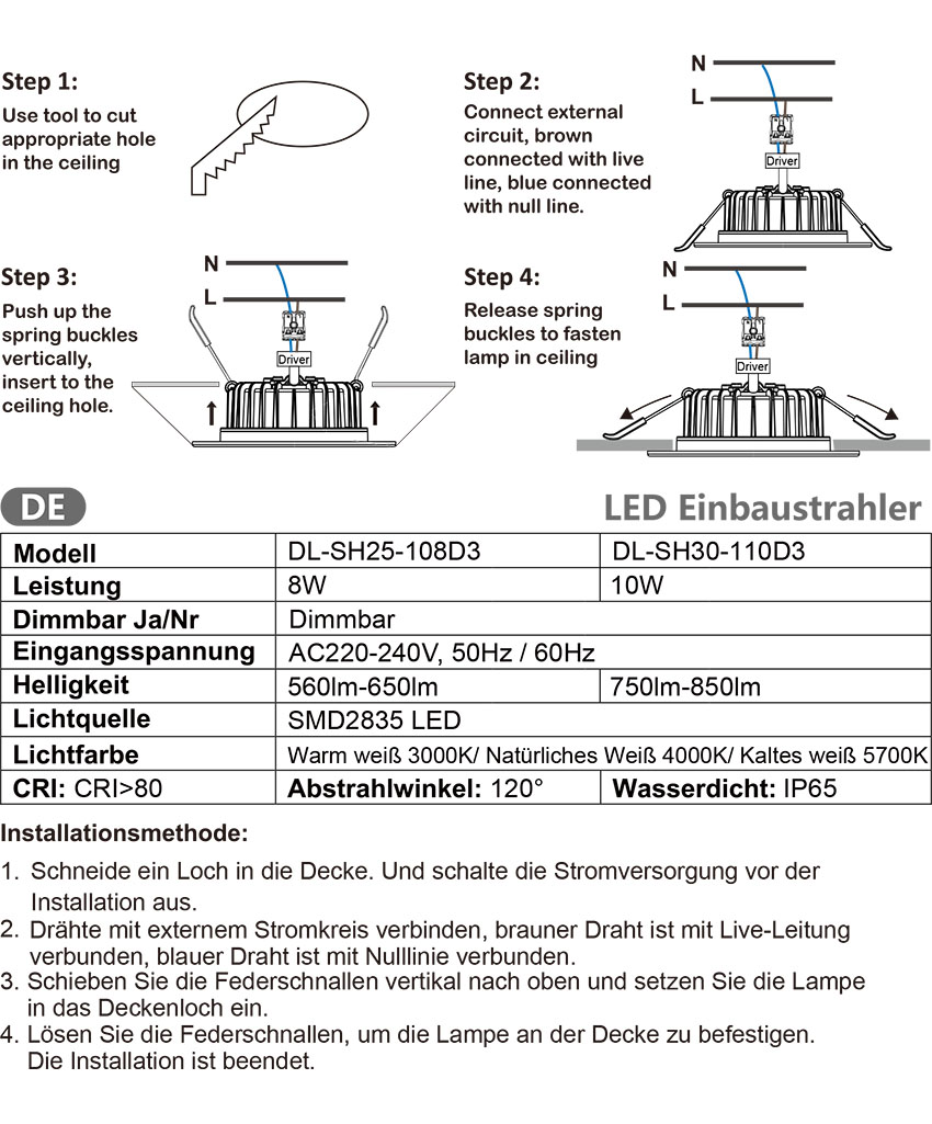 Anleitung für ALUSSO LED Einbaustrahler 230V 10W IP65