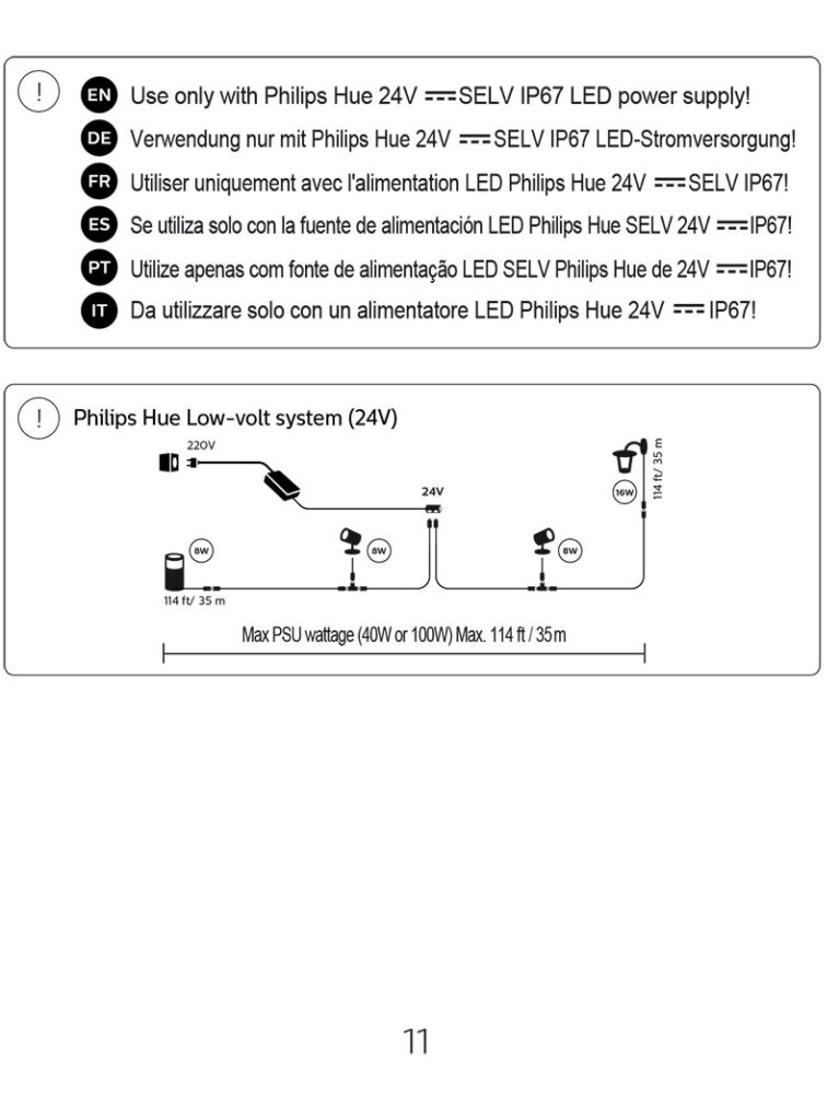 Anleitung für Philips Wandfluter lineare Außenleuchte