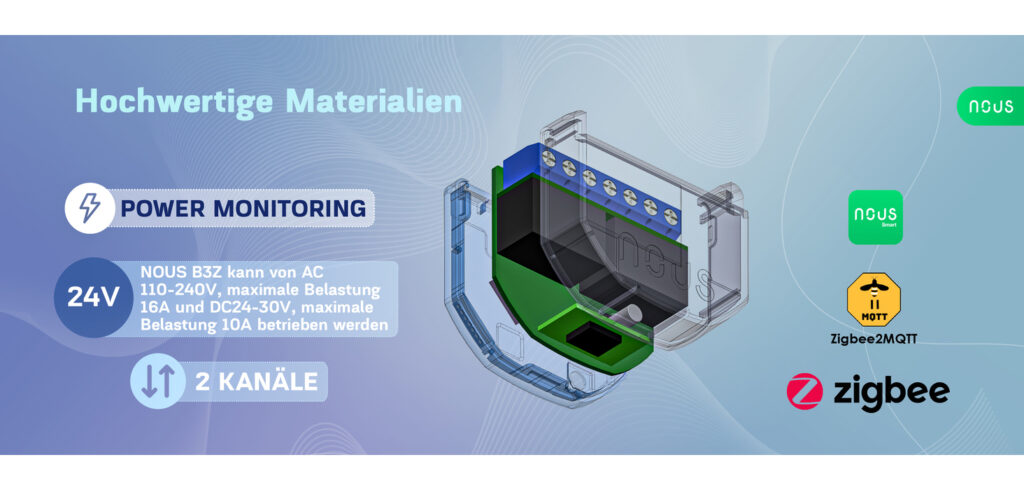 Nous B3Z Relais mit Zigbee2MQTT