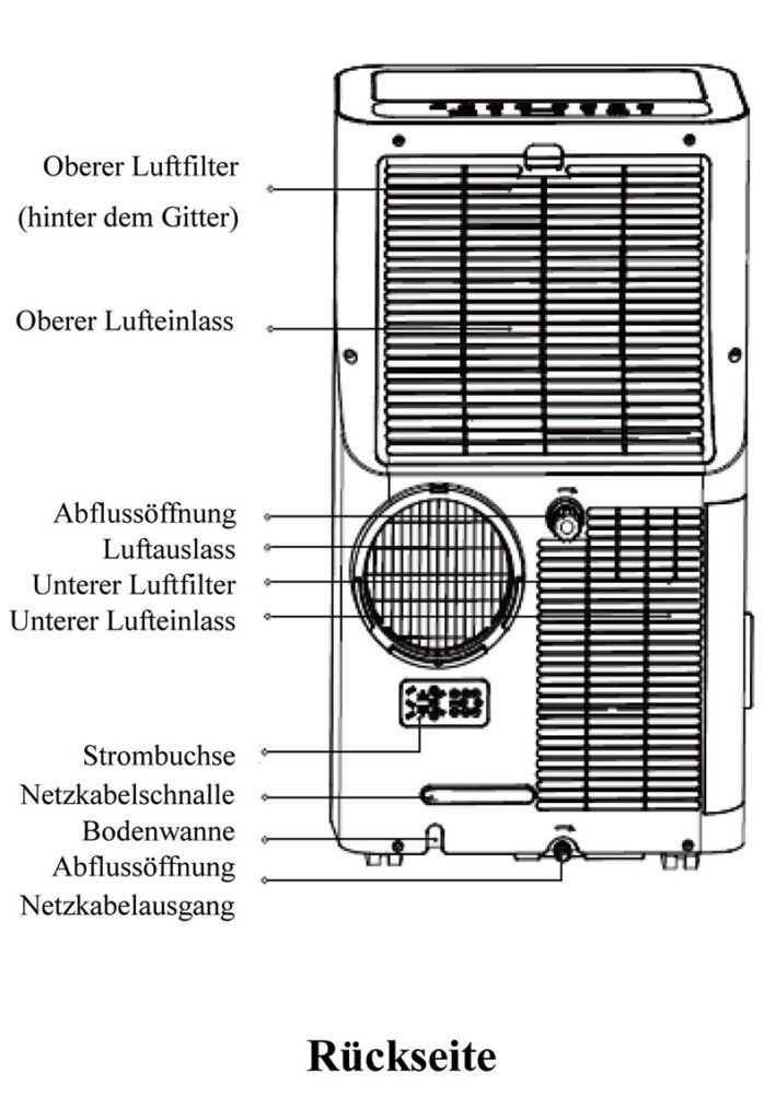 Benutzerhandbuch für Midea Klimagerät Silent Cool 26 Pro WF