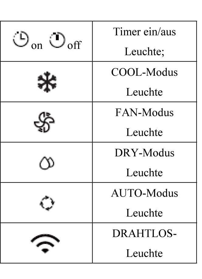 Benutzerhandbuch für Midea Klimagerät Silent Cool 26 Pro WF