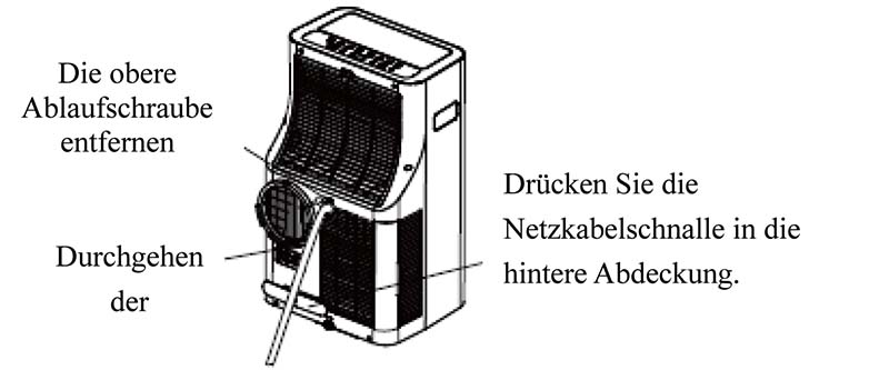 Anleitung Midea Klimaanlage