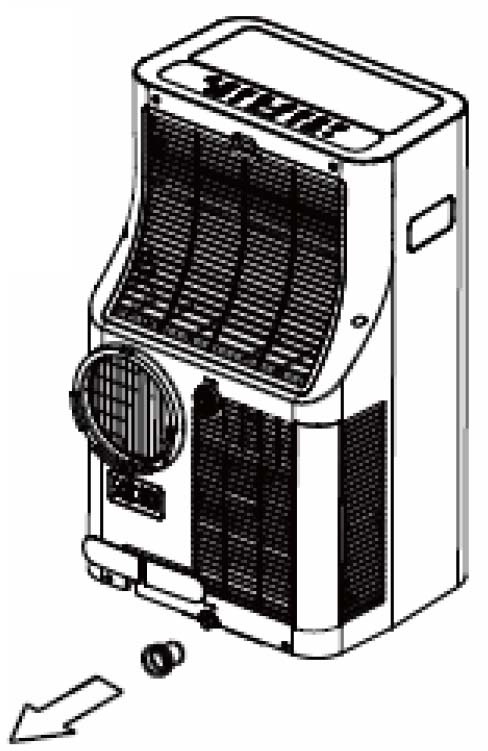 Anleitung Midea Klimaanlage