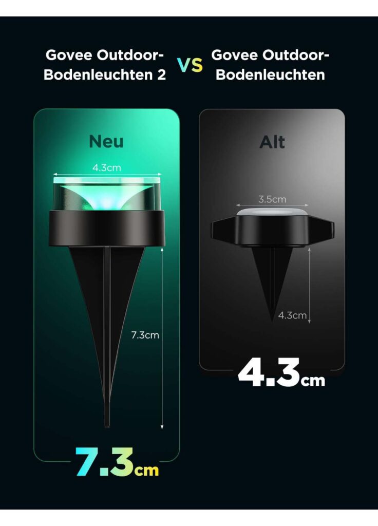 Govee Bodenleuchten Außenbereich 2 H7052