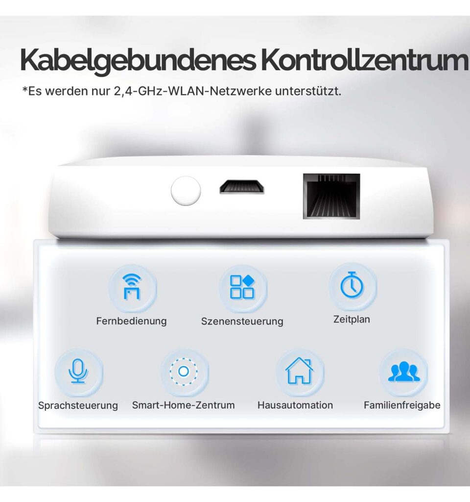 MOES Wired Multi-Mode Gateway