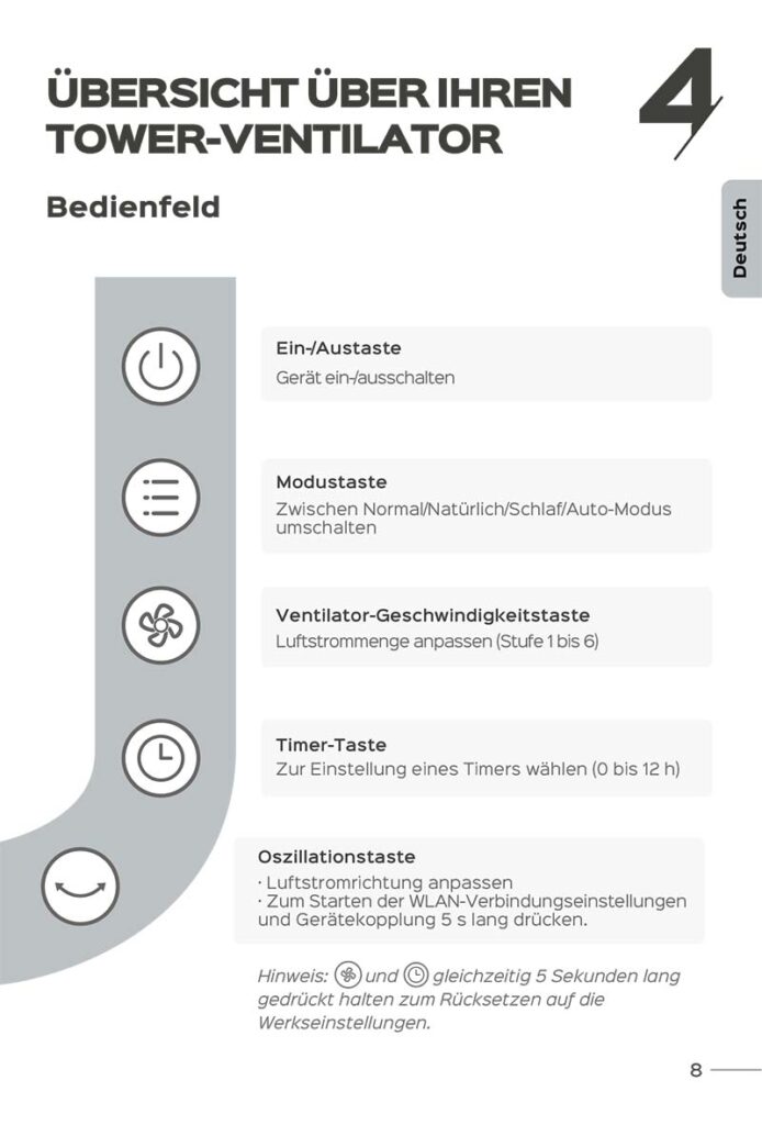 Benutzerhandbuch für Dreo Smart Turmventilator DR-HTF001S