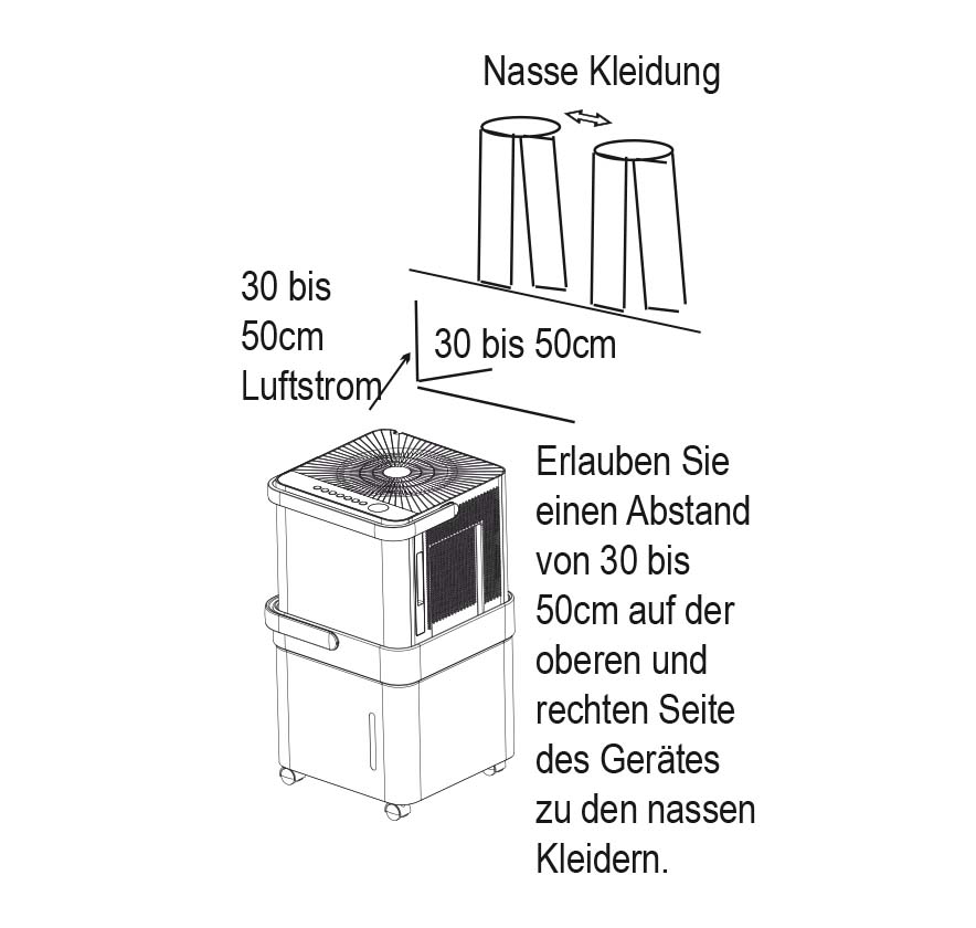 Benutzerhandbuch für Midea Cube 20 Luftentfeuchter