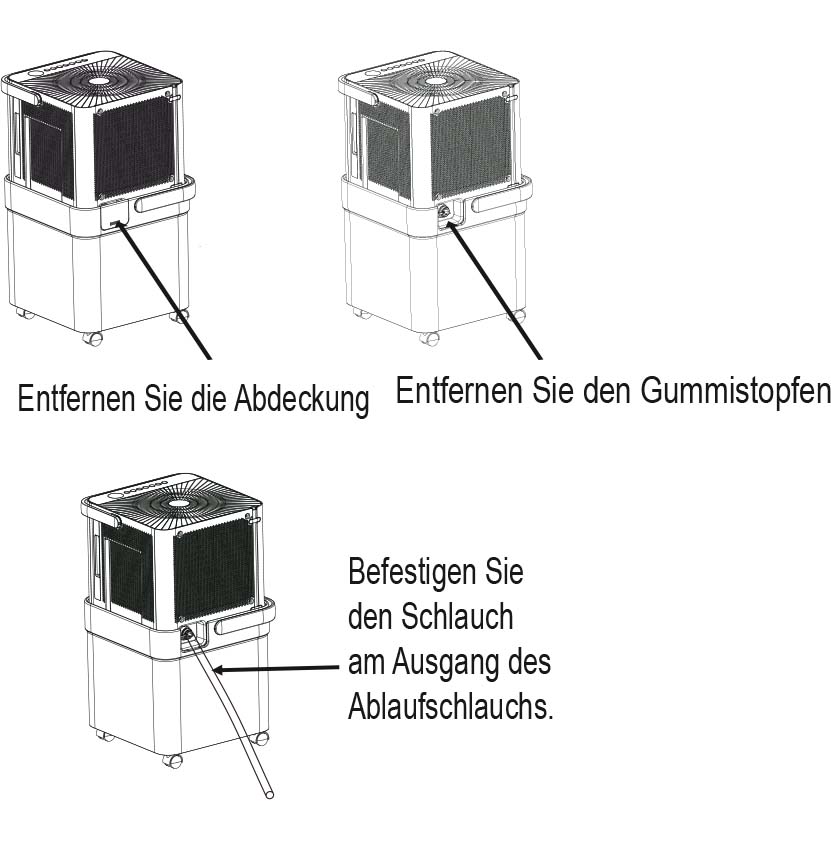 Anleitung Midea Luftentfeuchter