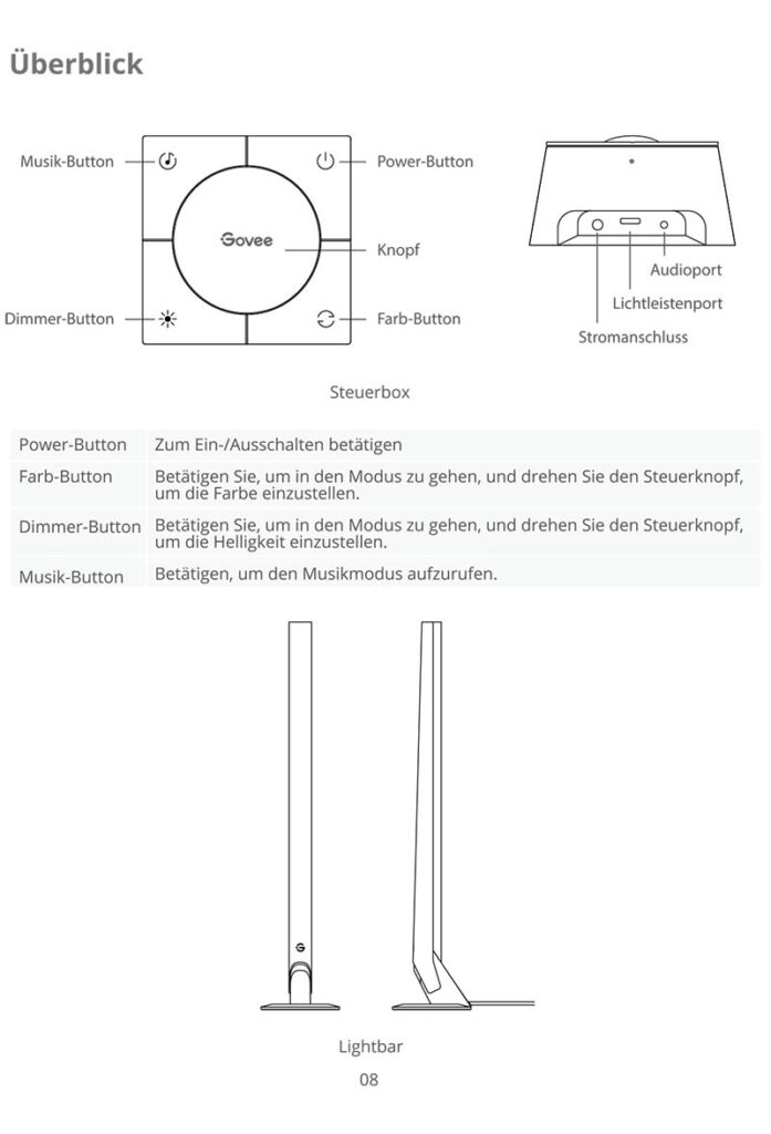 Montageanleitung für Govee EVANGELION Light Bars H6047