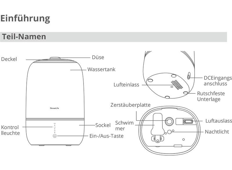 Benutzerhandbuch für GoveeLife Luftbefeuchter Govee H7140