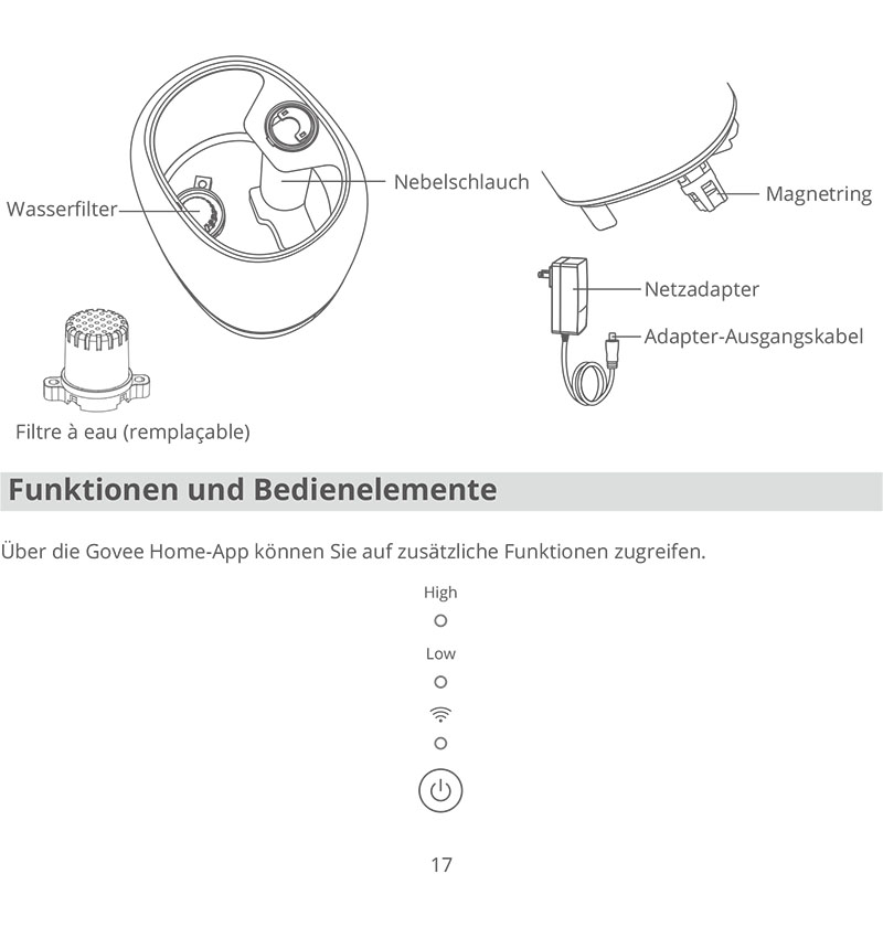 Benutzerhandbuch für GoveeLife Luftbefeuchter Govee H7140