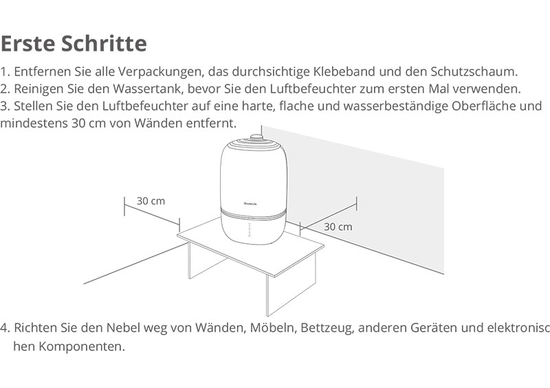 Benutzerhandbuch für GoveeLife Luftbefeuchter Govee H7140