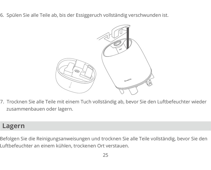 Anleitung Govee Humidifier H7140