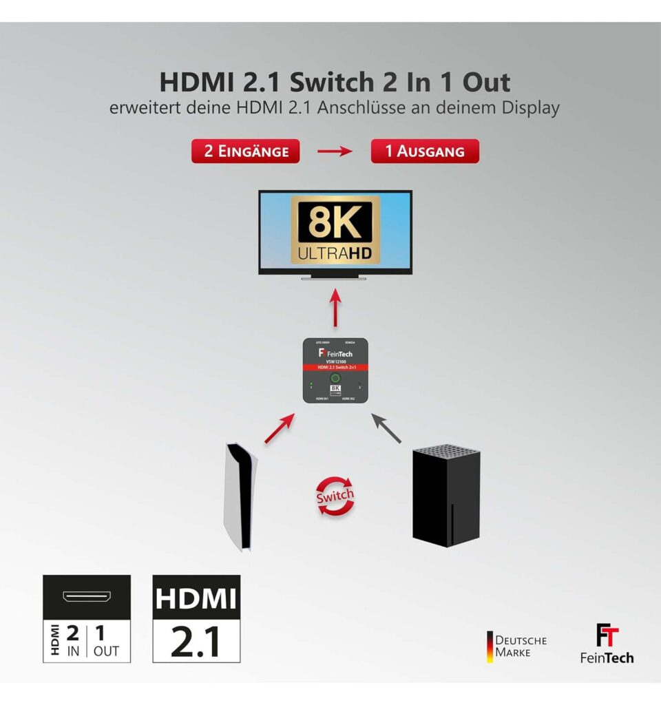 Feintech VSW12100 HDMI 2.1 Switch 2x1