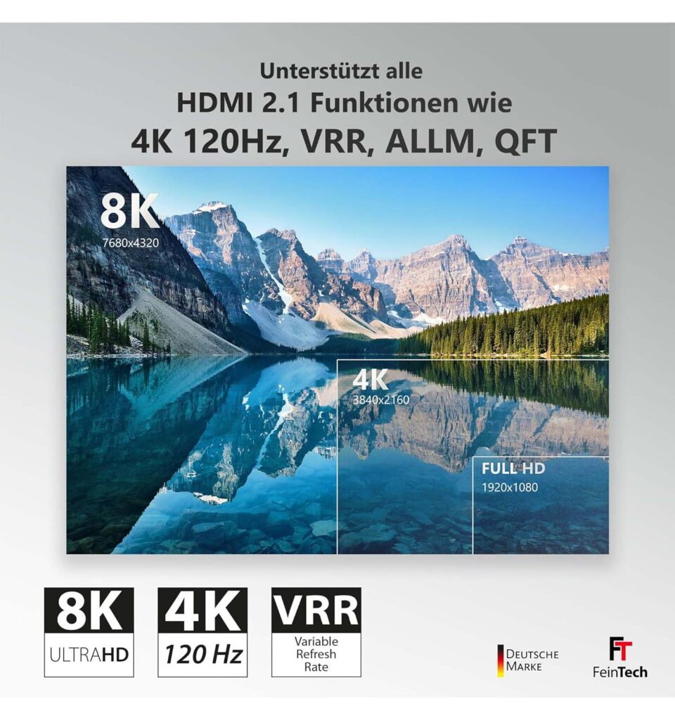 8K 60Hz HDMI Switch