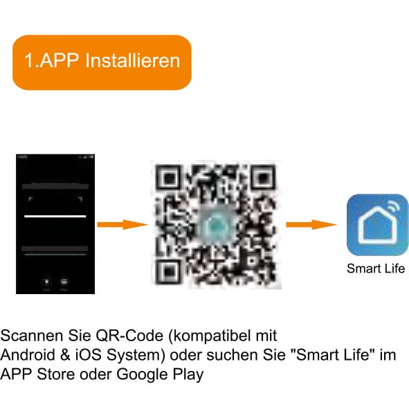 Benutzerhandbuch ANTELA WLAN Smart Steckdose 5GHz F1As202-EU