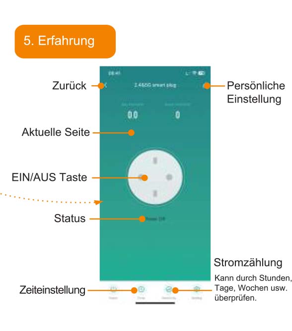 Anleitung WLAN Steckdose