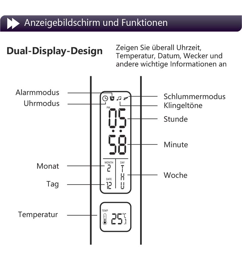 Benutzerhandbuch für LAOPAO TX223C Schreibtischlampe