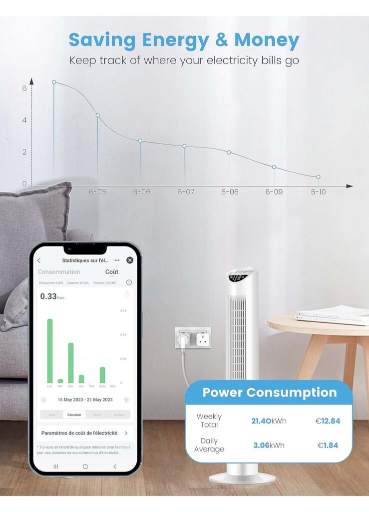 EIGHTREE WLAN Smart Steckdose 5GHz ET25