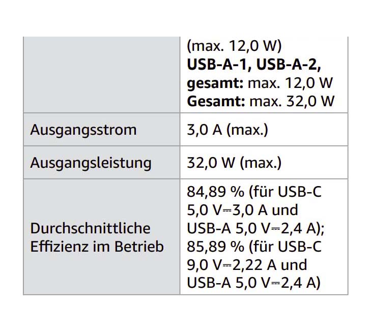 Anleitung Amazon steckdosenleiste B0BKZBF6LD