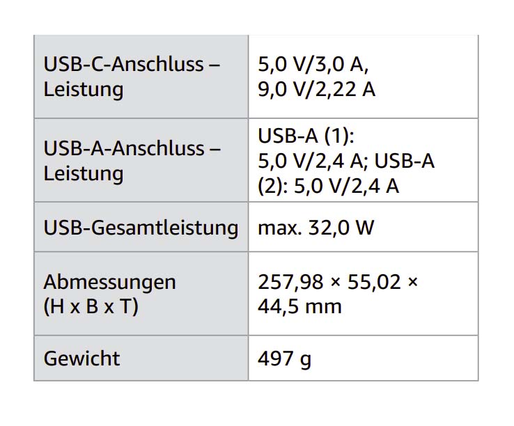 Anleitung Amazon steckdosenleiste B0BKZBF6LD