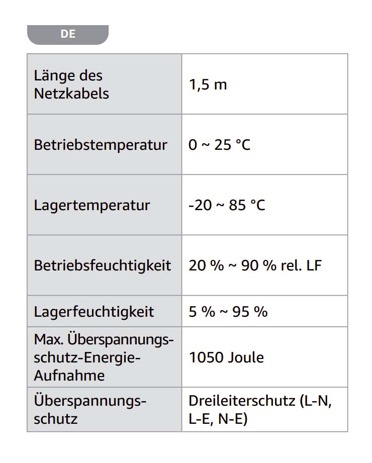 Anleitung Amazon steckdosenleiste B0BKZBF6LD