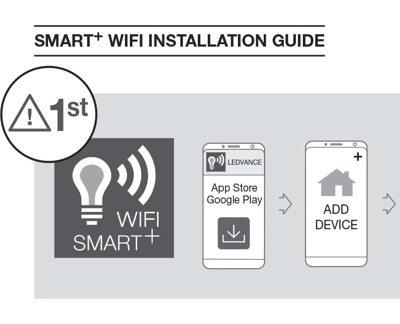 Benutzerhandbuch für LEDVANCE Smart+ WLAN Steckdose