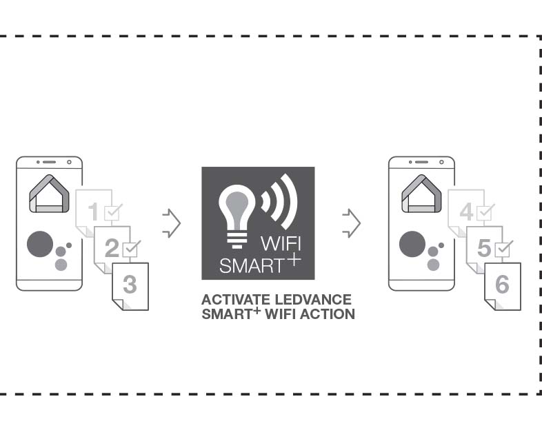 Benutzerhandbuch für LEDVANCE Smart+ WLAN Steckdose