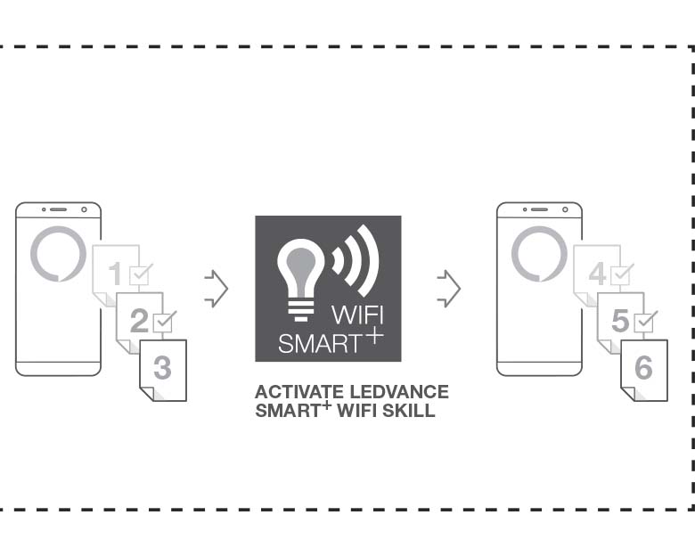 Benutzerhandbuch für LEDVANCE Smart+ WLAN Steckdose