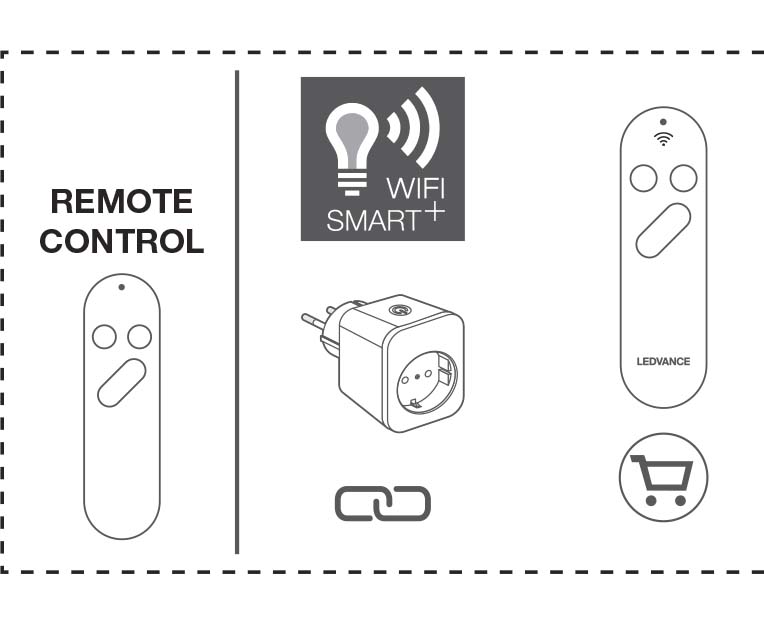 Anleitung LEDVANCE Smart WiFi Plug