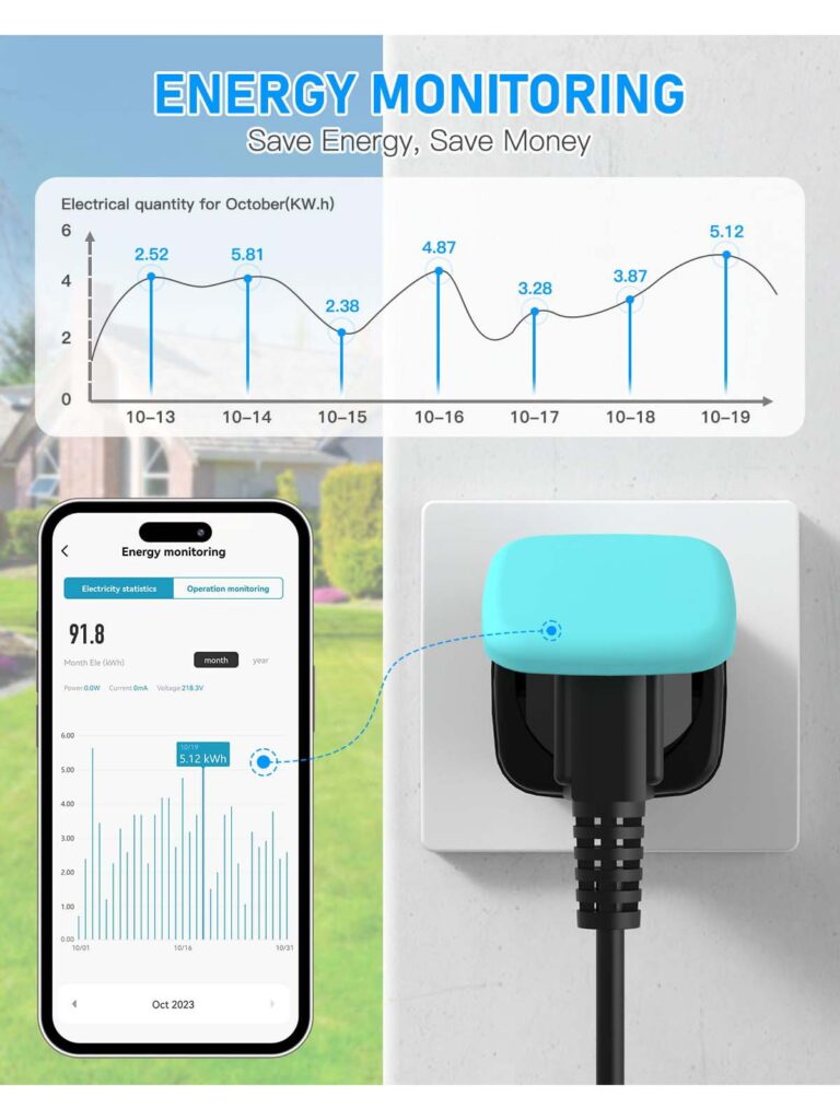 GreenSun WLAN Smart Steckdose PE-01E