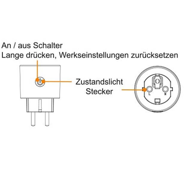 Antela Steckdose Zurücksetzen