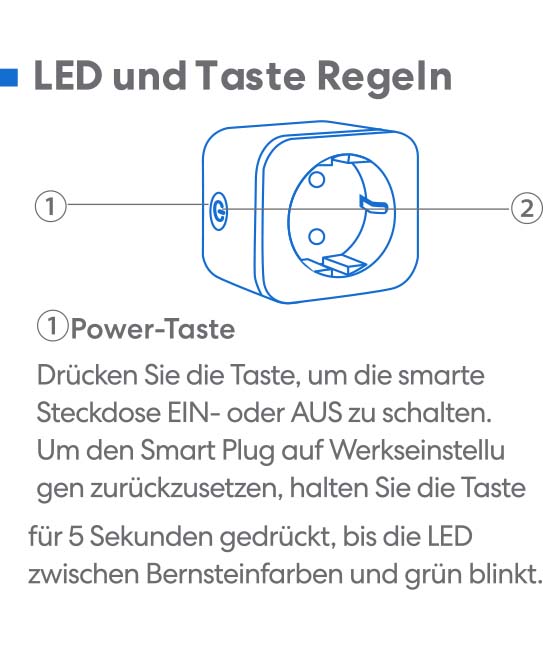 Meross Steckdose Zurücksetzen