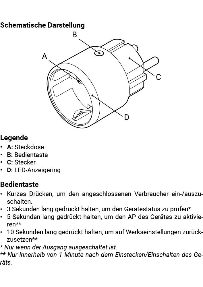 Shelly Steckdose Zurücksetzen