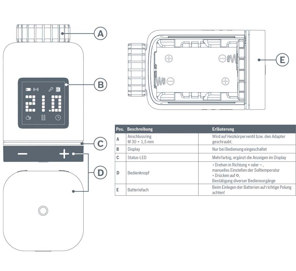 Bosch Heizkörperthermostat 2 Zurücksetzen