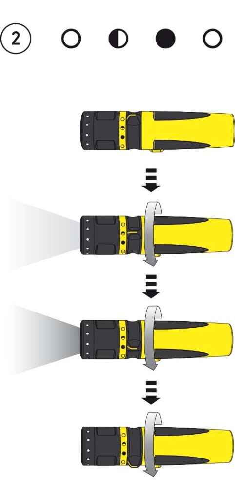 Benutzerhandbuch für Ledlenser EX7R ATEX Taschenlampe
