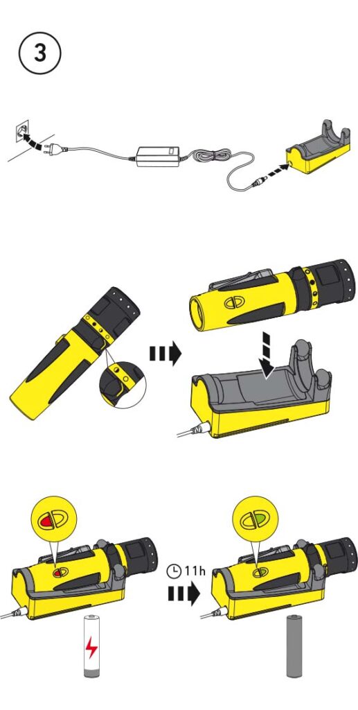 Benutzerhandbuch für Ledlenser EX7R ATEX Taschenlampe
