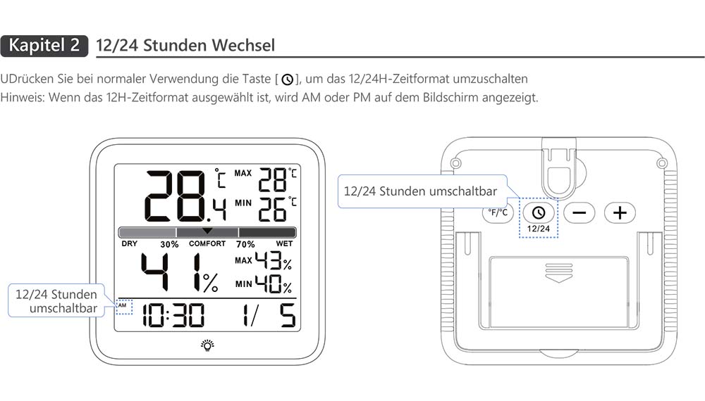 Anleitung für NOKLEAD