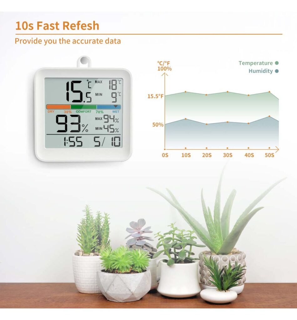 NOKLEAD Digital Thermo-Hygrometer