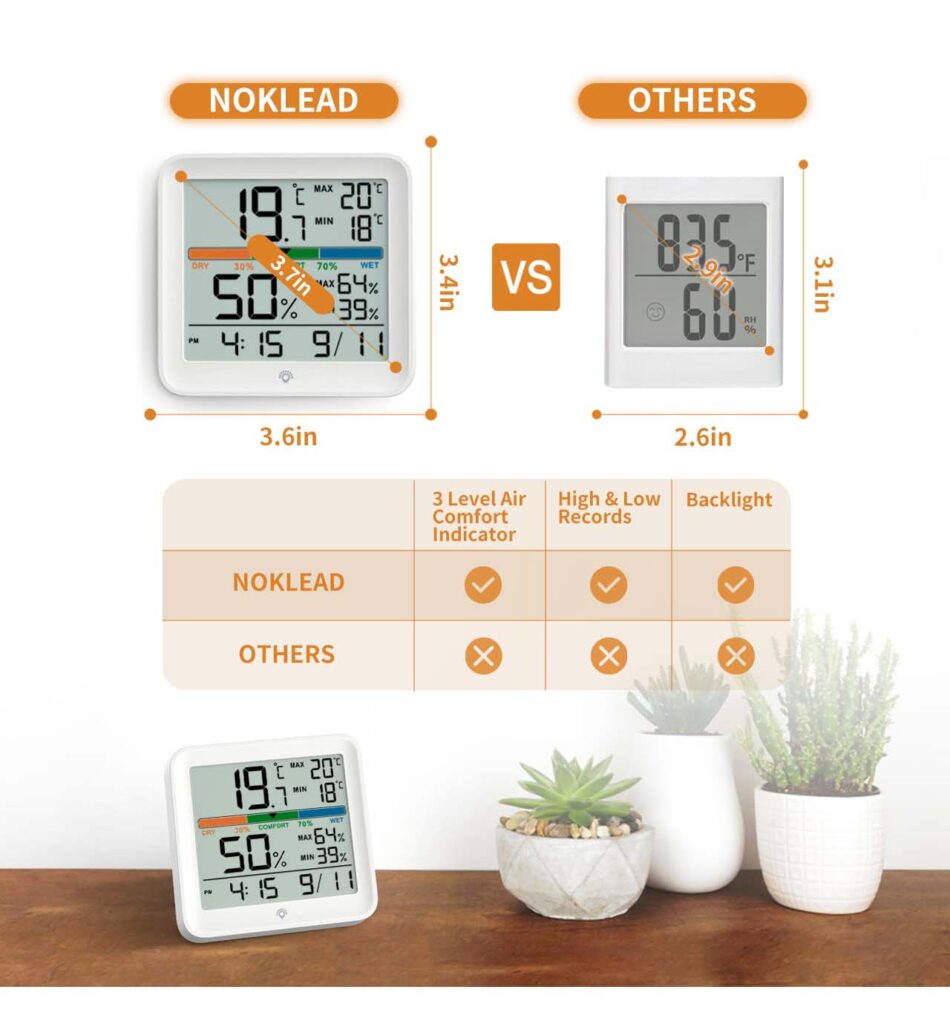 NOKLEAD Digital Thermo-Hygrometer