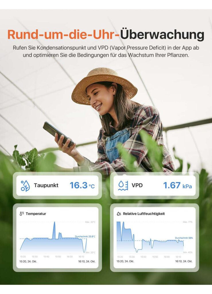 Raumthermometer X-sense kompatibel mit Alexa