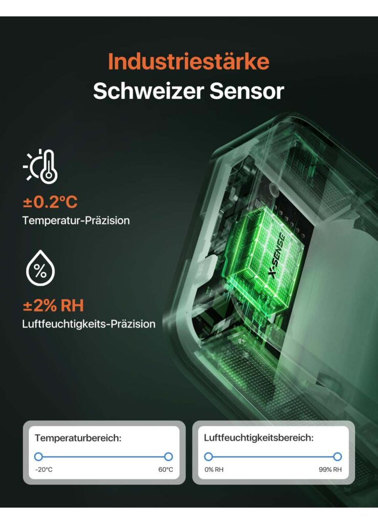 Raumthermometer X-sense kompatibel mit Alexa